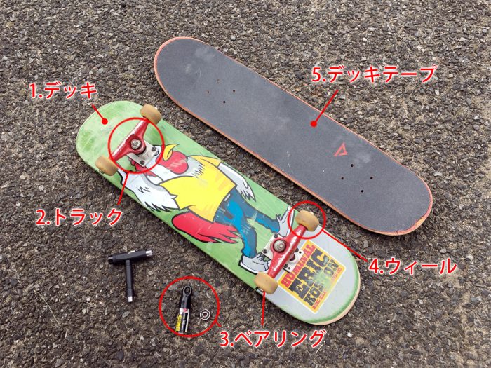 初めてのスケボー選び、注意点 スケボーパーツ sk8 parts2