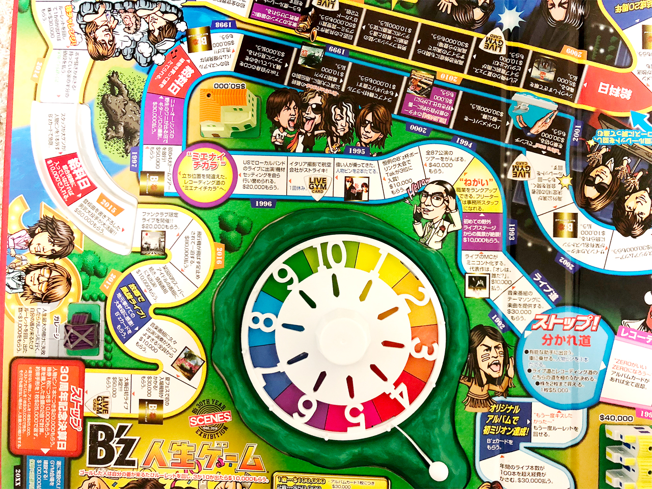 B'z人生ゲーム コラボグッズ商品レビュー・感想 B'z宇宙デビュー 