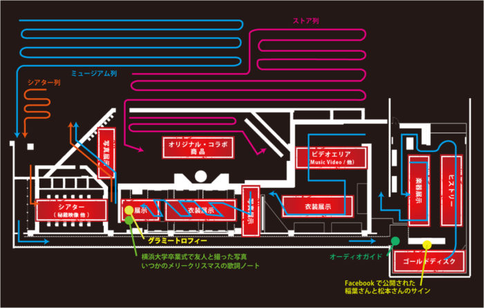 B'z エキシビジョン 会場マップ 動線