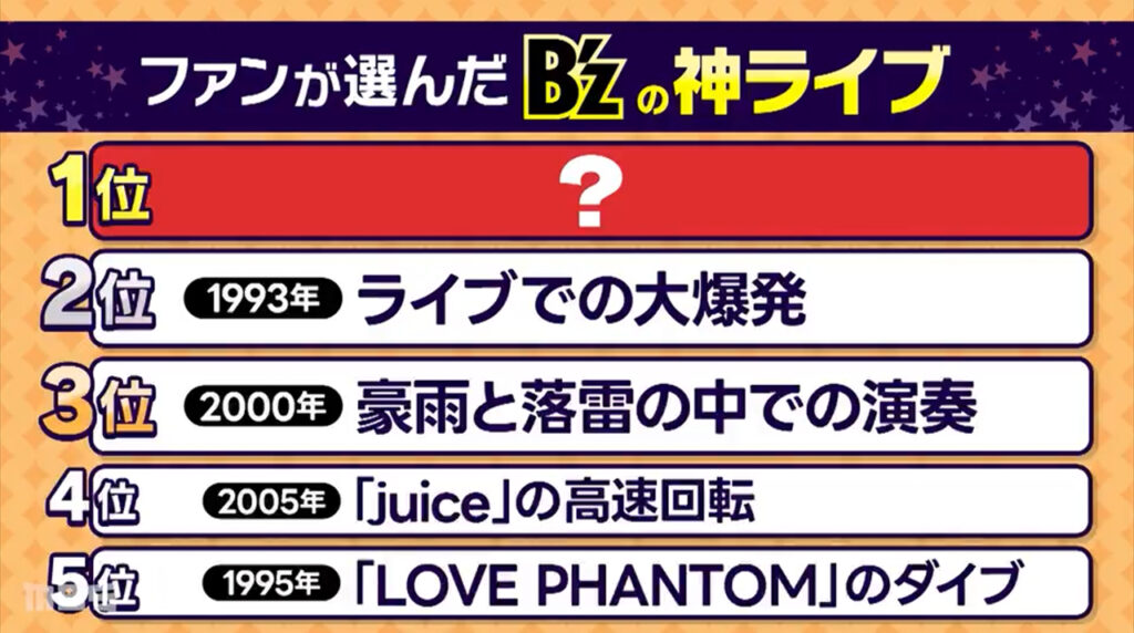 TBS『推しといつまでも』でB'z特集ファンが選ぶ名曲ベスト10と神ライブベスト5とは？